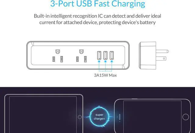 Alt view image 3 of 7 - ORICO MNP-2A3U Smart USB Power Strip - Compact & Portable3-Port USB +2-New Standard AC Outlets, Durable Heat-Resistant Material, Safe, Energy-Saving, Stylish, Lightweight Design for On-the-Go Use