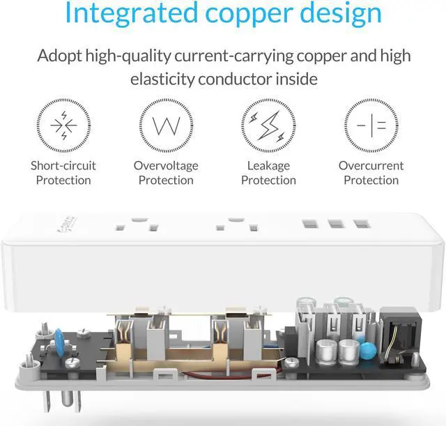 Alt view image 4 of 7 - ORICO MNP-2A3U Smart USB Power Strip - Compact & Portable3-Port USB +2-New Standard AC Outlets, Durable Heat-Resistant Material, Safe, Energy-Saving, Stylish, Lightweight Design for On-the-Go Use