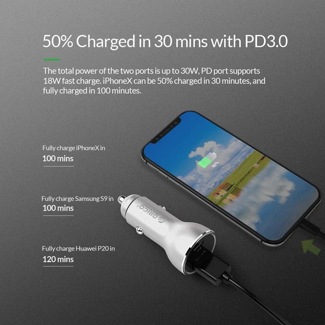 Alt view image 6 of 7 - ORICO 30W Dual USB Car Charger Type-C PD3.0 +USB 5V2.4A Dast Charger Adapter for iPhone, iPad, Galaxy S7/S6/Edge/Plus, Note 4/5, LG G5 G4, HTC, and More Charging devices