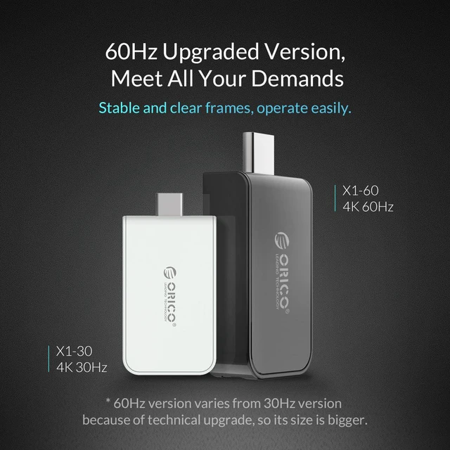 Alt view image 5 of 7 - ORICO USB C to HDMI-Compatible Adapter 4K30Hz USB 3.1 Type-C to HDMI-Compatible Converter for Macbook, MacBook Pro, Chromebook Pixel, Samsung Galaxy S8/S8+/S9, Dell XPS 13 White