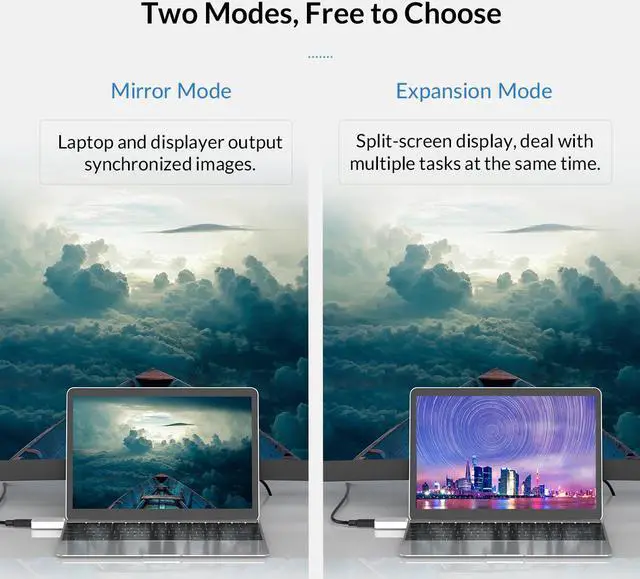 Alt view image 3 of 7 - ORICO USB C to HDMI-Compatible Adapter 4K60Hz USB 3.1 Type-C to HDMI-Compatible Converter  for Macbook, MacBook Pro, Chromebook Pixel, Samsung Galaxy S8/S8+/S9, Dell XPS 13 and More White