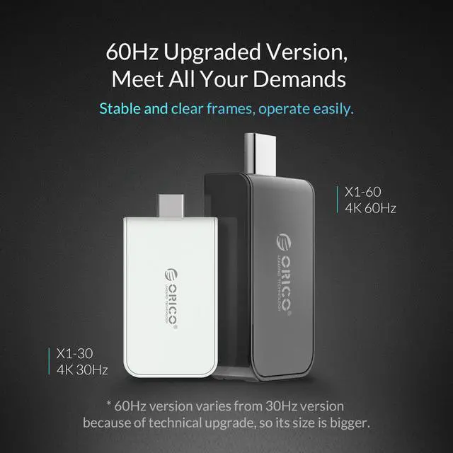 Alt view image 5 of 7 - ORICO USB C to HDMI-Compatible Adapter 4K60Hz USB 3.1 Type-C to HDMI-Compatible Converter  for Macbook, MacBook Pro, Chromebook Pixel, Samsung Galaxy S8/S8+/S9, Dell XPS 13 and More White