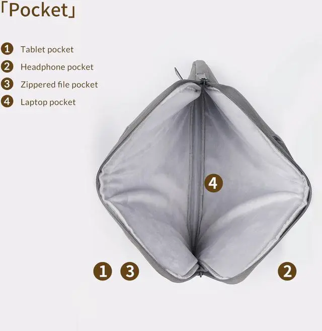 Alt view image 5 of 6 - ORICO Notebook Handbag Protective Case for Macbook Air Pro 13.3 15.6 Laptop Sleeve Cover Bag For Dell Acer Asus Business Handbag