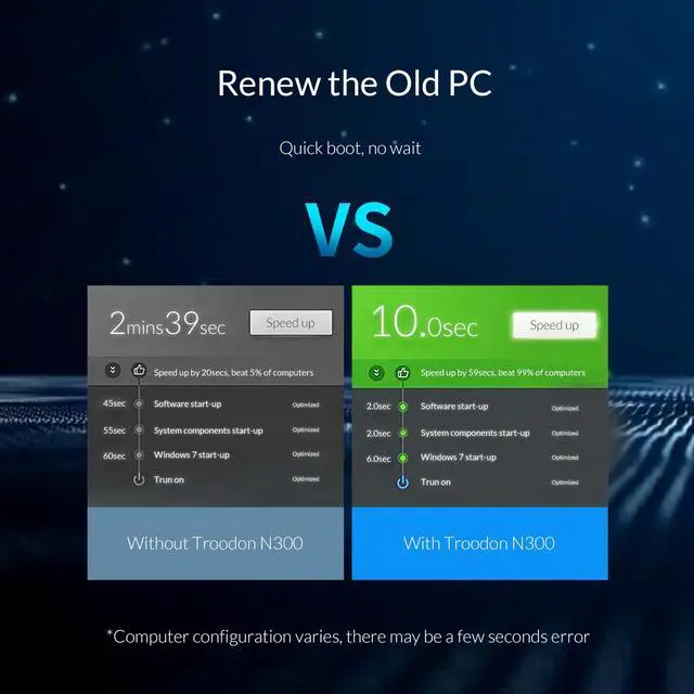 Alt view image 6 of 7 - ORICO M.2 2280 SATA3.0 512GB M.2 NGFF SSD 3D NAND TLC Internal Solid State Drive (SSD) for Desktop Notebook Standrad M.2 SATA SSD (N300)