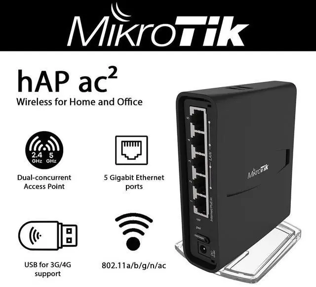 Alt view image 6 of 6 - MikroTik hAP ac2 Dual-Concurrent 2.4/5GHz Access Point 802.11ac, 5 Gigabit Ethernet Ports (RBD52G-5HacD2HnD-TC-US)