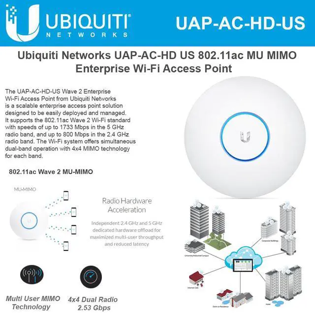 Alt view image 3 of 13 - Ubiquiti Networks UAP-AC-HD 802.11ac MU MIMO Enterprise Wi-Fi Access Point