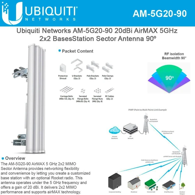 Alt view image 2 of 2 - Ubiquiti Networks AM-5G20-90 -5.9Ghz AirmaXBase Station 20DBI- 90 Deg with Rocket Kit