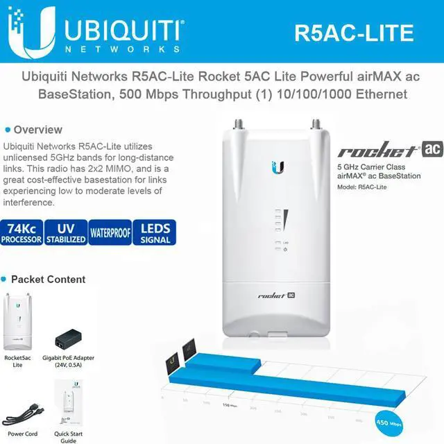 Alt view image 2 of 3 - Ubiquiti Rocket AC Wireless Access Point (R5AC-LITE)