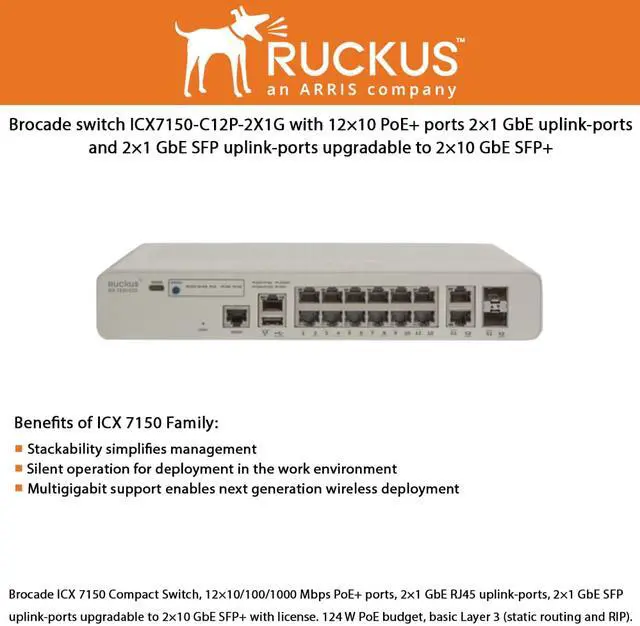Alt view image 2 of 2 - Brocade Communications - ICX7150-C12P-2X1G - Ruckus ICX 7150-C12P - Switch - L3 - managed - 12 x 10/100/1000 (PoE+) + 2