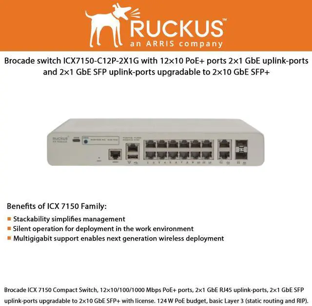 Alt view image 2 of 5 - Ruckus Wireless - ICX7150-C12P-2X1G - Brocade ICX 7150 Ethernet Switch - 12 Ports - Manageable - 3 Layer Supported -