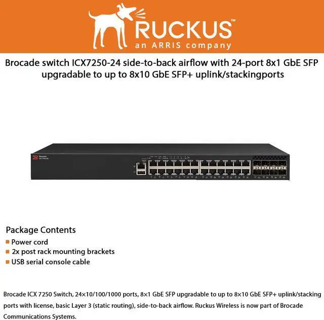 Alt view image 6 of 7 - Brocade ICX 7250 Switch