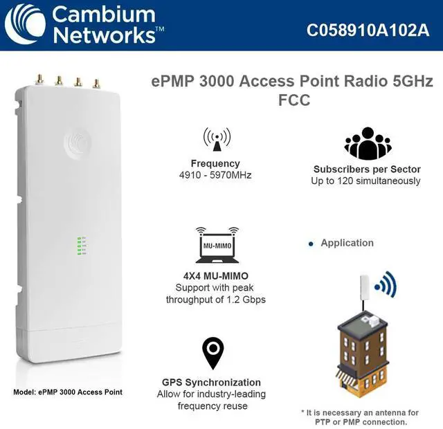Main image of Cambium Networks - C058910A102A - Cambium ePMP 3000 4910-5970MHz 4x4 MU-MIMO 1.2Gbps Throughput Access Point (FCC, US/CA