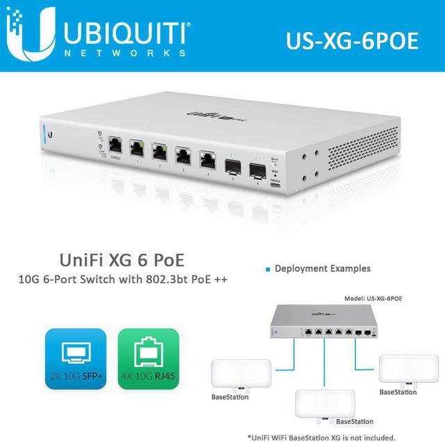 Switch XG 6 PoE - Ubiquiti Store United States