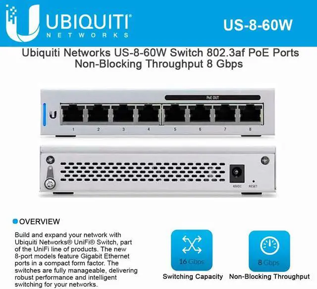 Alt view image 2 of 4 - Ubiquiti - Networks US-8-60W Ubiquiti Unifi Switch 60W