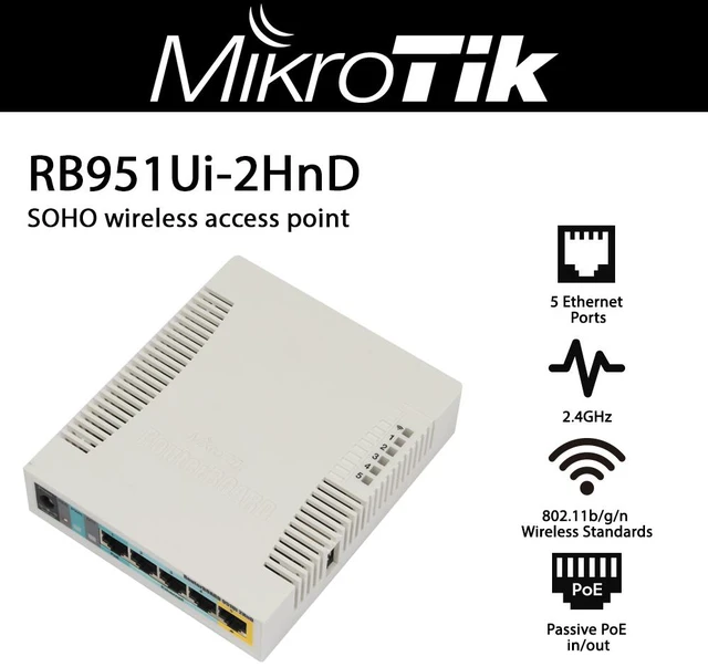 Alt view image 2 of 2 - Mikrotik RB951Ui-2HnD 2.4GHz SOHO Wireless Access Point with Antennas Built in and 5 Ethernet Ports