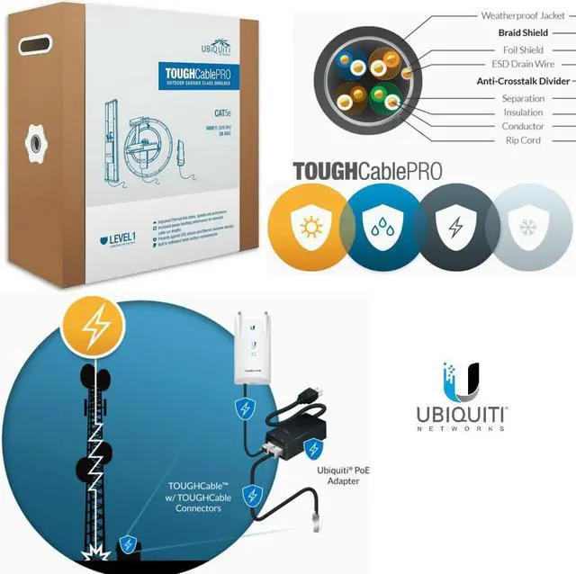 Main image of Ubiquiti TC-PRO TOUGHCable PRO 5e Outdoor Carrier Class Cable 1000ft/304.8m ESD