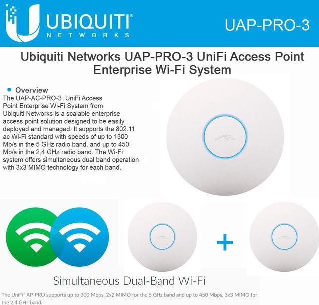 Ubiquiti UniFi AP Pro 3 pack, UAP Pro Access Point - Newegg.com