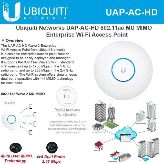 Alt view image 2 of 13 - Ubiquiti Networks UAP-AC-HD 802.11ac MU MIMO Enterprise Wi-Fi Access Point