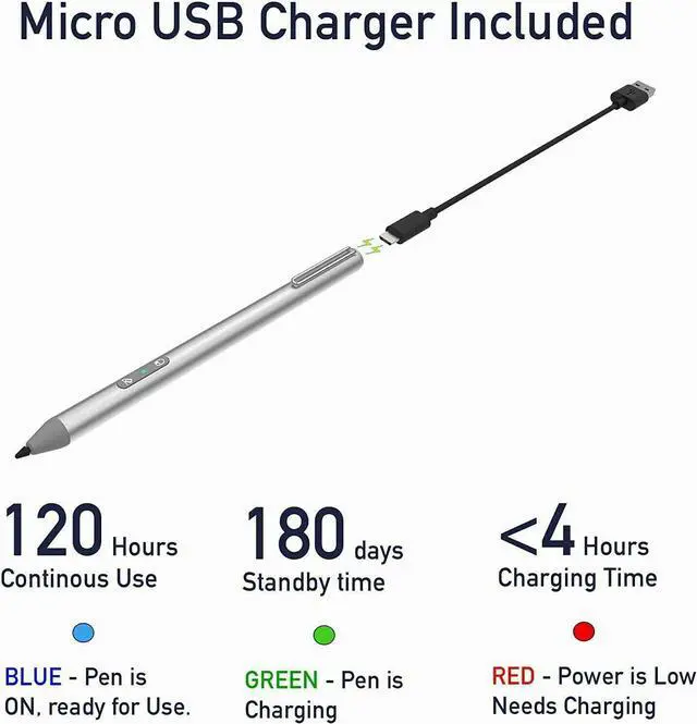 Alt view image 4 of 6 - USI Stylus Pen for Chromebook 4096 Levels Pressure, Rechargeable Active Digital Pen Compatible with HP, ASUS Chromebook C436, Lenovo Chromebook, Palm Rejection w 3 Extra Pen Tips