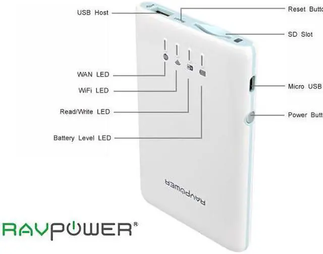 Alt view image 4 of 4 - RAVPower  External Wireless Mobile File Transfer WiFi Disk & 3000mAh Power Bank for Tablet PC & Smartphones