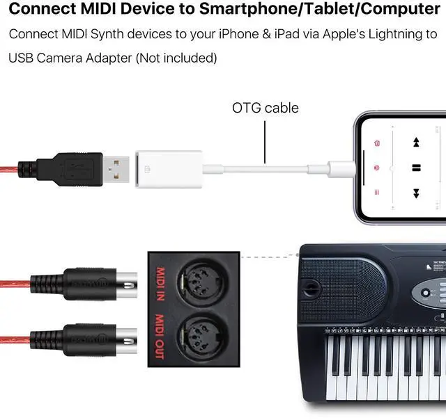 Alt view image 4 of 7 - TNP Midi to USB Cable Interface Converter - IN OUT Midi Cable Host Adapter Plug Controller Wire Cord For Keyboard Synthesizer Device to Mac Pc Computer Laptop iPad iPhone Music Studio (Red 6 FT)