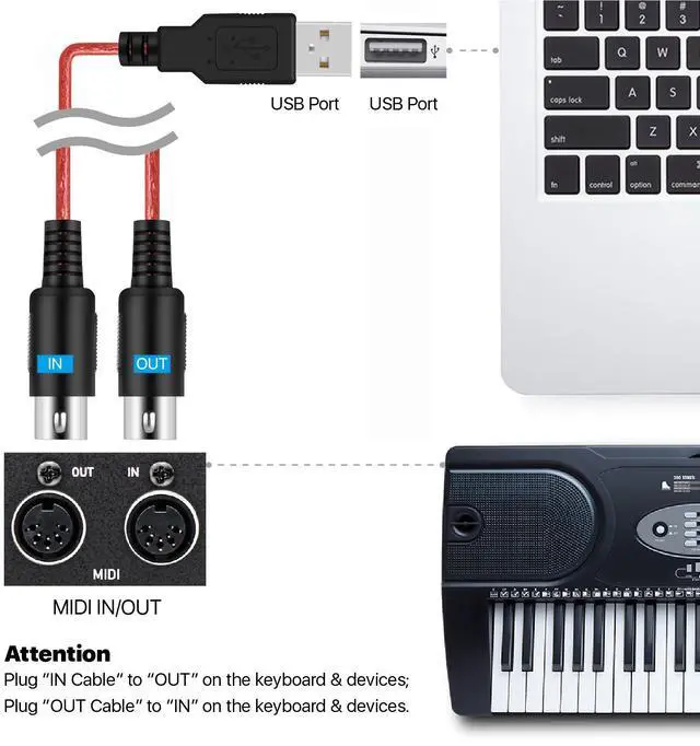Alt view image 3 of 7 - TNP Midi to USB Cable Interface Converter - IN OUT Midi Cable Host Adapter Plug Controller Wire Cord For Keyboard Synthesizer Device to Mac Pc Computer Laptop iPad iPhone Music Studio (Red 6 FT)