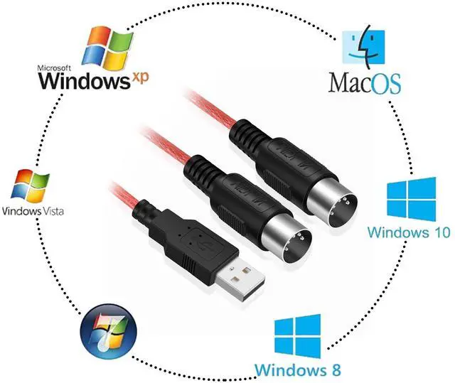 Alt view image 6 of 7 - TNP Midi to USB Cable Interface Converter - IN OUT Midi Cable Host Adapter Plug Controller Wire Cord For Keyboard Synthesizer Device to Mac Pc Computer Laptop iPad iPhone Music Studio (Red 6 FT)