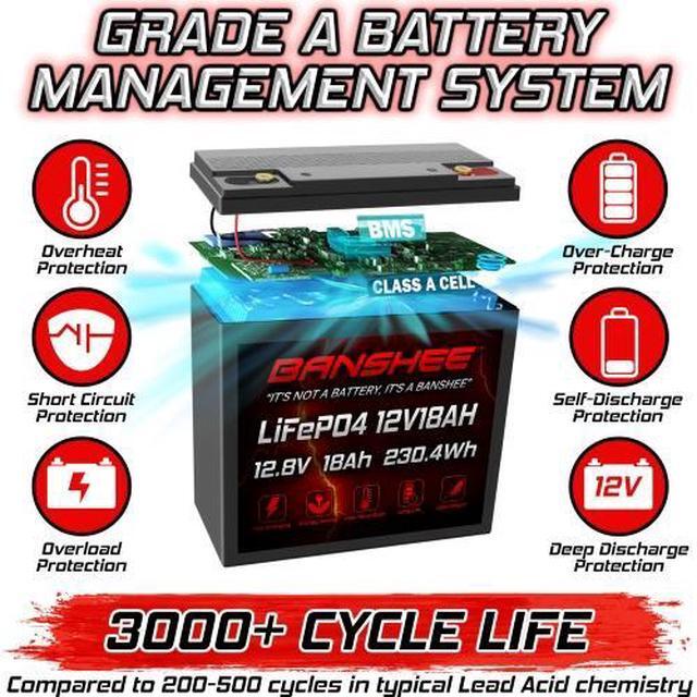 Alt view image 5 of 7 - Banshee 12V 20Ah LiFePO4 Battery | Comparable to Bioenno BLF-1220A | Deep Cycle with BMS for Solar Storage, Outdoor, UPS Use