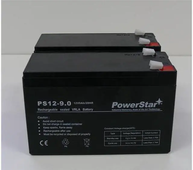 Main image of Upgrade Your Razor Dirt Quad Batteries - REUSE HARNESS AND SAVE