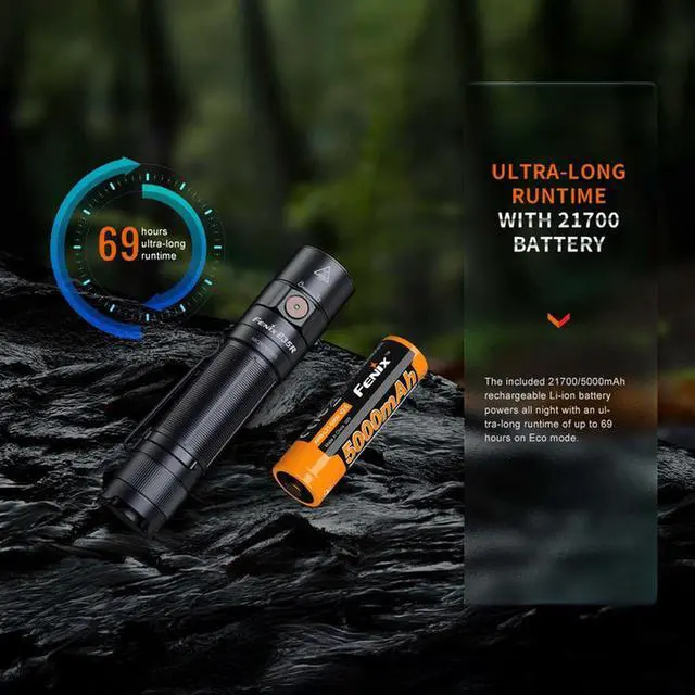 Alt view image 6 of 6 - Fenix Flashlight FX-E35R Rechargeable EDC Flashlight, Max Lumens 3100, Black