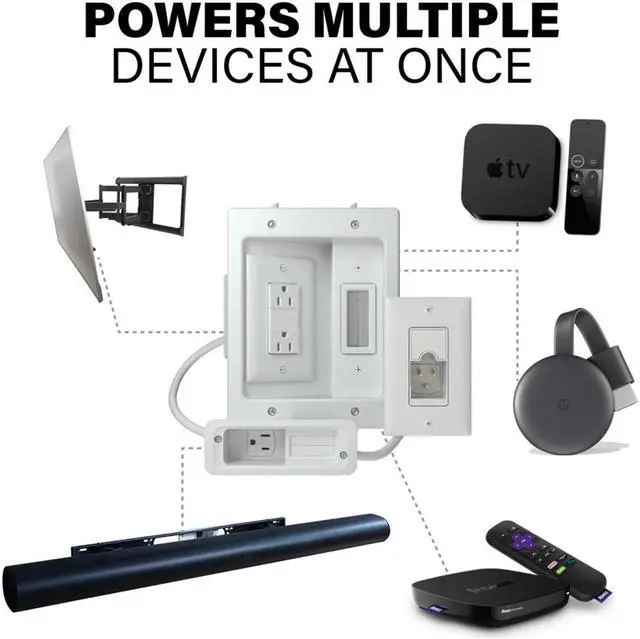 Alt view image 9 of 12 - SANUS WSIWPSB1-W1 Ultimate In-Wall Cable Management Kit for Mounted TV & Soundbar