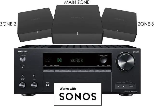 Alt view image 13 of 13 - Onkyo TX-NR7100 9.2CH THX Certified Network A/V Receiver (2021)