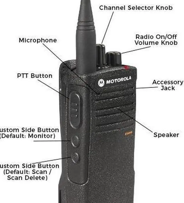 Alt view image 15 of 20 - MOTOROLA RDU4100 Two Way Radio,UHF,4 Watts,10 Channels