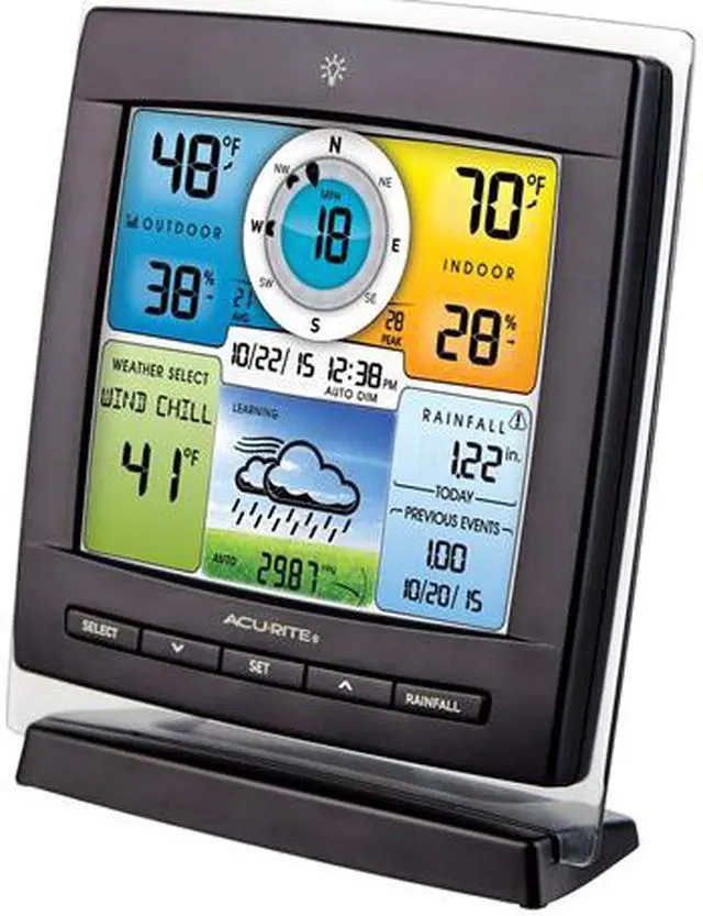 Alt view image 6 of 8 - AcuRite Pro 5-in-1 Color Weather Station? Weather Station