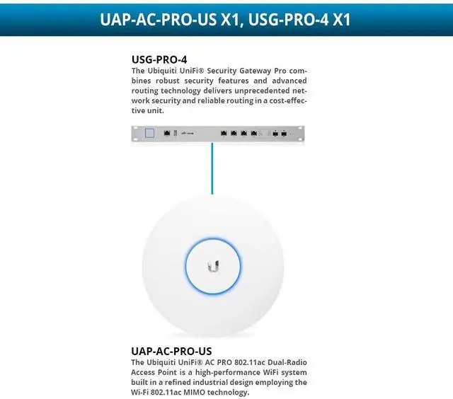 Alt view image 5 of 10 - Ubiquiti UniFi UAP-AC-PRO - wireless access point - Wi-Fi 5 (UBI-UAP-AC-PRO-US)