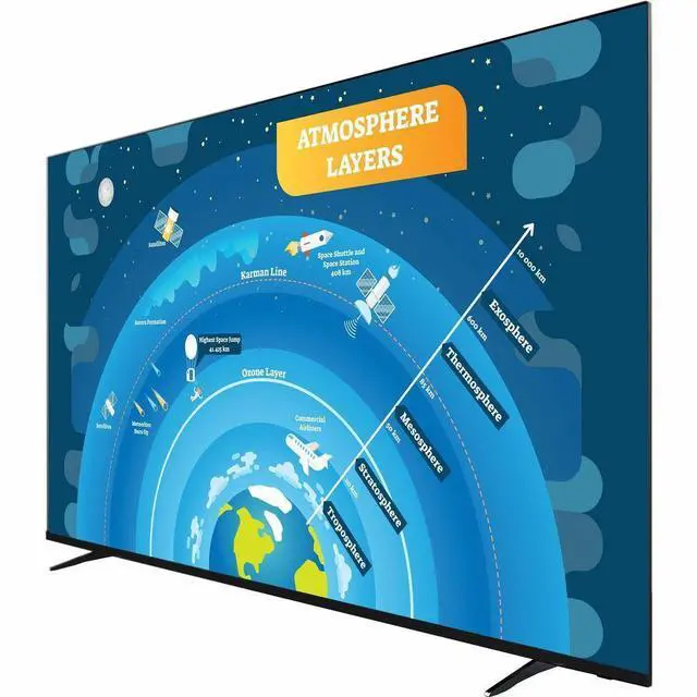 Alt view image 2 of 3 - Sharp NEC Display AQUOS 64.5'' Digital Signage Display Model 4P-B65EJ2U