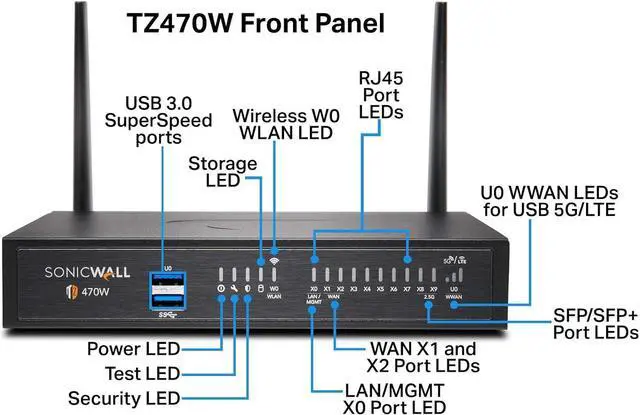 Alt view image 3 of 4 - SonicWall TZ470W Network Security/Firewall Appliance - Intrusion Prevention - 8 Port - 1000Base-T - 2.5 Gigabit Ethernet - 448 MB/s Firewall Throughput - Wireless LAN IEEE 802.11ac -Model 03-SSC-0740