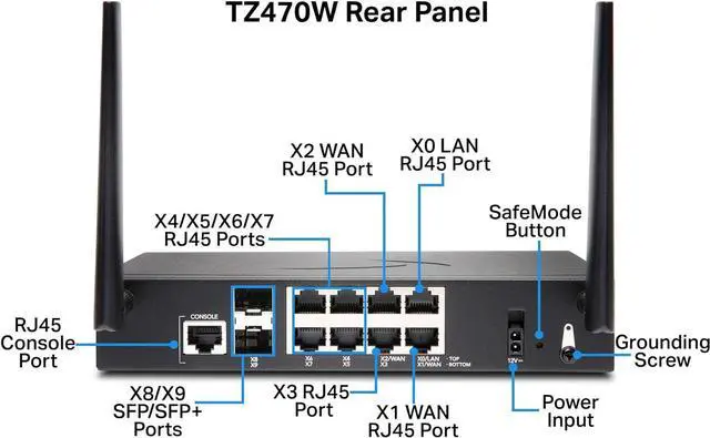Alt view image 4 of 4 - SonicWall TZ470W Network Security/Firewall Appliance - Intrusion Prevention - 8 Port - 1000Base-T - 2.5 Gigabit Ethernet - 448 MB/s Firewall Throughput - Wireless LAN IEEE 802.11ac -Model 03-SSC-0740