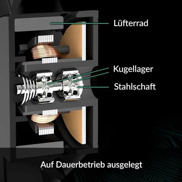 Alt view image 3 of 5 - ARCTIC S8038-10K 4 Pieces Fan, 80x80x38 mm 500-10000 RPM PWM Regulated 4-pin Connector 12 V DC Black