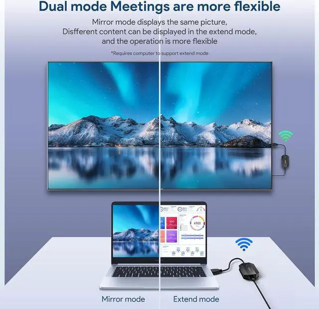 Alt view image 4 of 6 - EDUP 1080P Wireless HDMI Transmitter Receiver 60HZ Display Dongle Extender 4K Screen AV Adapter for Laptop TV Projector Monitor EH-WD9905