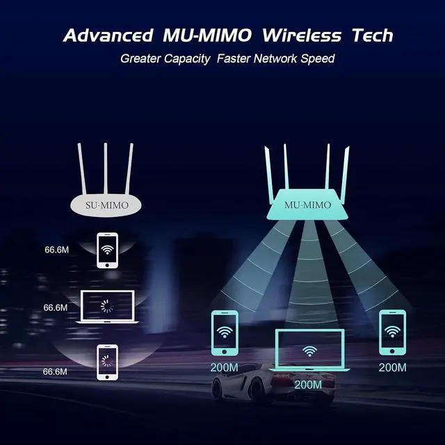 Alt view image 5 of 7 - EDUP AX5400Mbps WiFi Card Wi-Fi 6E Bluetooth 5.2 Tri-Band AX210 PCIE Wireless WiFi Adapter Network Cards 6GHz/5GHz/2.4GHz MU-MIMO Ultra-Low Latency for Desktop PC Windows 10/11 64-bit (Model EP-9651)