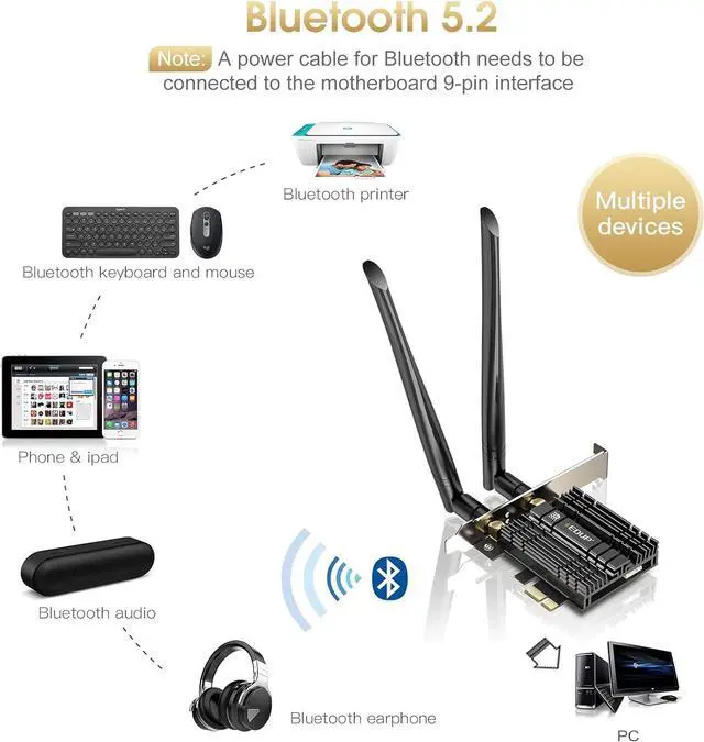 Alt view image 4 of 7 - EDUP PCIE WiFi 6E Card AX210 Bluetooth 5.2 AX5400M 802.11ax Tri-Band 6G/5.8G/2.4GHz Heat Sink 6dBi Antenna PCI-E Wireless Network Cards for Desktop PC Support Windows 11/10 64-bit - EP-9651GS