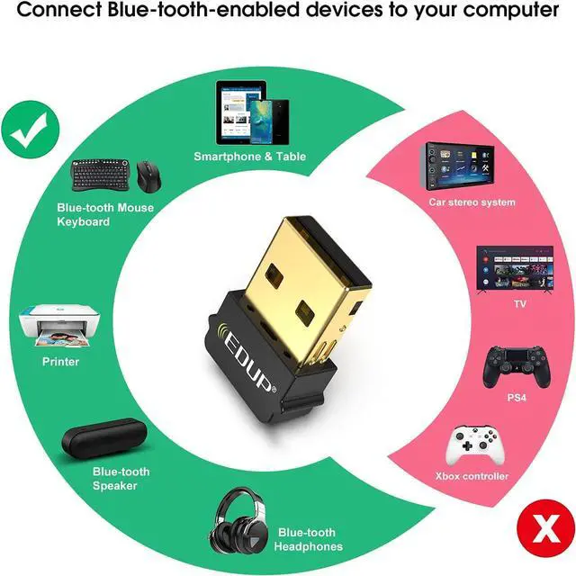 Alt view image 5 of 7 - EDUP Mini USB Bluetooth 5.0 Adapter , USB 2.0 Bluetooth EDR Dongle for Desktop/PC/Laptop, 66ft/20M Transmission Range, BT 5.0 Adapter Support Windows 10/8.1/8 /7 (Need Installed Driver) EP-B3519S