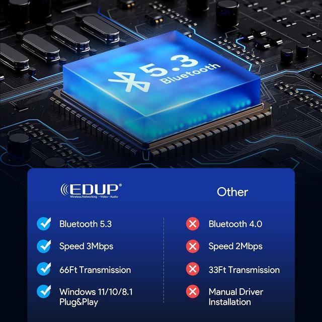 Alt view image 5 of 7 - EDUP USB Bluetooth 5.3 Adapter Dongle Receiver Support Windows 11/10/8.1 Plug and Play for Desktop, Laptop, Mouse, Keyboard, Printers, Headsets, Speakers, PS4/ Xbox Controllers - EP-B3531