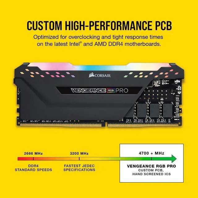 Alt view image 3 of 3 - CORSAIR Vengeance RGB Pro 16GB (2 x 8GB) 288-Pin PC RAM DDR4 3200 (PC4 25600) Desktop Memory Model CMW16GX4M2C3200C16