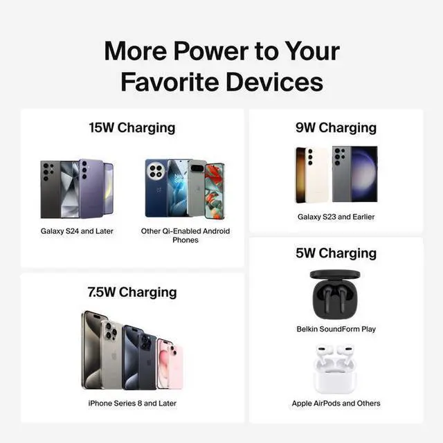 Alt view image 3 of 7 - Belkin Wireless Charging Pad 15W Model WIA012TTBK