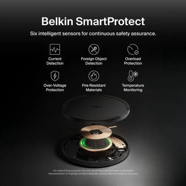 Alt view image 6 of 7 - Belkin Wireless Charging Pad 15W Model WIA012TTBK
