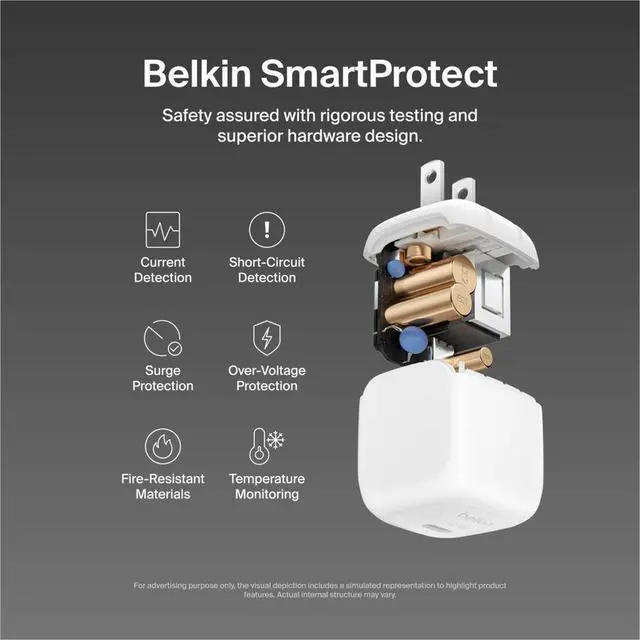 Alt view image 5 of 7 - Belkin 45W Portable Cubic USB-C Wall Charger w/ USB-C Cable 1xUSB-C Foldable Prongs Fast Charge Power Adapter White Model WCA013DQ1MWH-B6