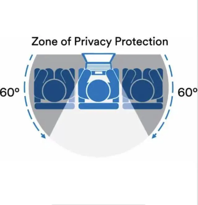 Alt view image 2 of 4 - 3M Privacy Filter for 40in Full Screen Monitor 21:9 Model PF400W2E