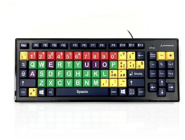 Main image of ERGOGUYS XL Key Keyboard Multicolor Key Bl Letter - MON2MIX-UCUS
